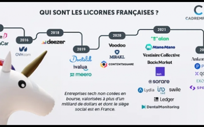 Qui sont les principaux as de la French Tech ?