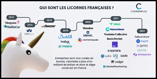 Qui sont les principaux as de la French Tech ?